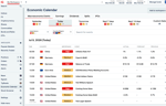 IG economic calendar
