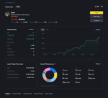 Binance copy trading