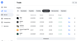coinbase top gainers cryptocurrency