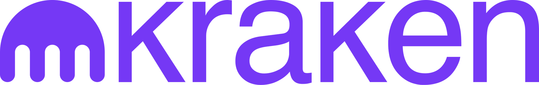 Crypto wallet platform