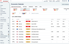 IG economic calendar