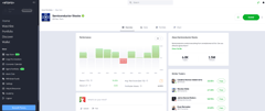 etoro smart portfolios