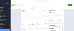 etoro review stock example