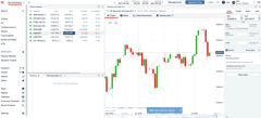 IG trading platform user interface