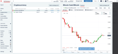 IG crypto platform user interface