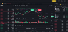 binance trading bitcoin