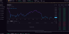 kraken pro trading bitcoin