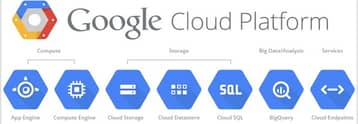 Google shares fall as CEO confirms ‘Project Dragonfly’