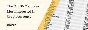 Les 50 pays les plus intéressés par la crypto-monnaie