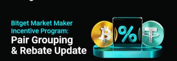 Bitget introduces group-based maker rates to strengthen spot, futures liquidity