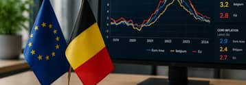 ING warns Belgium’s inflation shock could spread across Europe