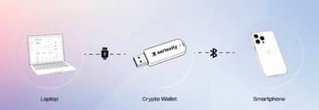 Sertexity introduces its own crypto wallet with instant authentication
