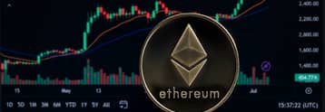 Ethereum passerer vigtigt breakout-niveau, mens RSI stiger fra oversolgt