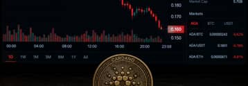 Cardano’s bearish pressure persists amid weak derivatives and on-chain data