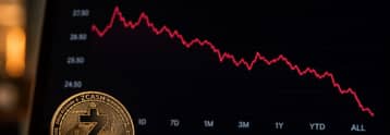 Zcash dips below $430 as geopolitical tensions resurface