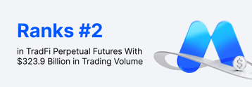 CoinGecko: MEXC ranks second in TradFi Perpetual Futures with $323.9B in volume