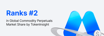 TokenInsight Q2 report: TradFi momentum lifts MEXC to No. 2 in commodity perpetuals