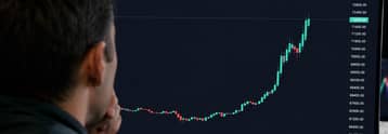 Bitcoin dubbed 'one of the best hedges you can find' - again