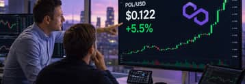 Will POL rally another 47% to $0.18, or is a correction coming first?