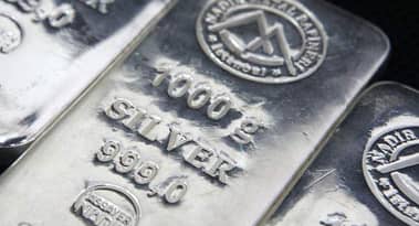 Silver price moves sideways after retreating 1.5% yesterday