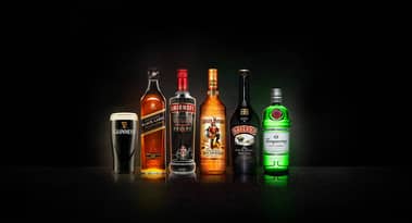 Diageo share price subdued as group posts trading statement