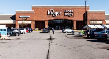 Kroger aandelen blijven handelen in een bullmarkt
