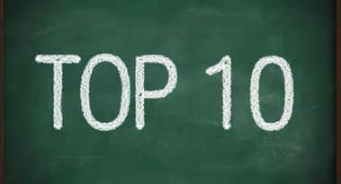 Valutazione dei progetti crypto in Cina tiene BTC al di fuori della top 10