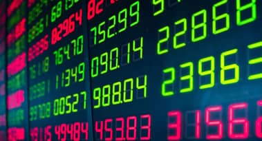 Marknadsanalys: FTSE, DAX och DJIA