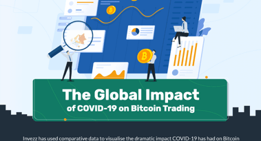 L'impatto globale del COVID-19 sul trading di Bitcoin