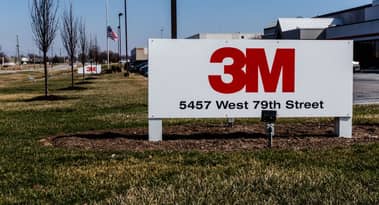 3M stock: down by 43% from its peak, is MMM a buy now?