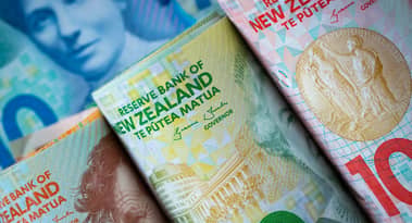 NZD/USD head and shoulders pattern signals a bearish reversal