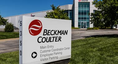 Danaher Corporation’s price rally nears a stop. Should you sell now?