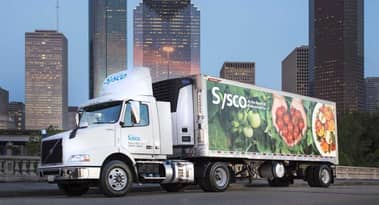 Syscos aktier fortsätter att handla på en tjurmarknad men "risk/reward"-förhållandet är inte bra för långsiktiga investerare