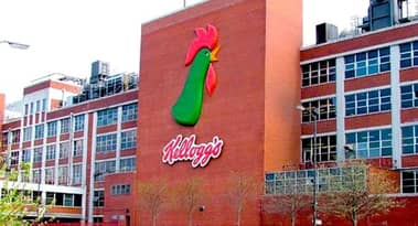 Kellogg Company rialzista nonostante il momentum, è da comprare?