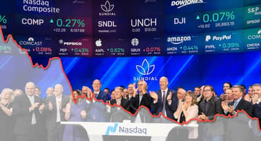 Prévisions du cours de l'action Sundial Growers après une vente massive