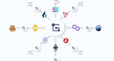 Best places to buy Graviton coin after Graviton and Fantom partnership
