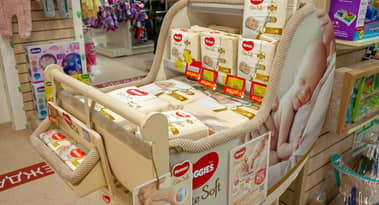 Is het veilig om aandelen van Kimberly-Clark te kopen?