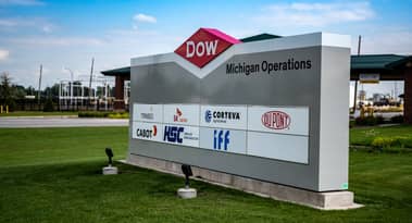 Dow vs CarMax – Perché Dow ha un vantaggio per il 2022?