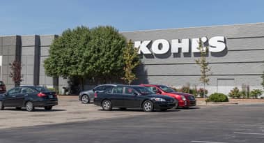 Kohl's update zijn financiële langetermijn doelen