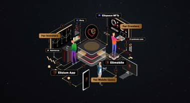 Elite Token lanserer blockchain telco med Elimobile
