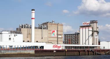 Kellogg is attractive for the bear market but monitor the price patterns