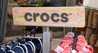 What going on with Crocs (CROX)?