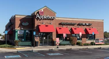 Wedbush analyst lays out his bull case for the restaurant stocks