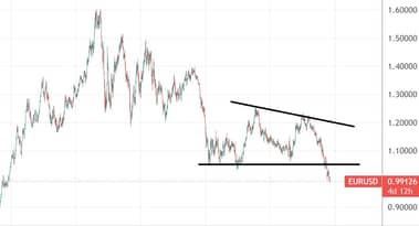 Top 3 oversold stocks ripe for a strong comeback in 2026