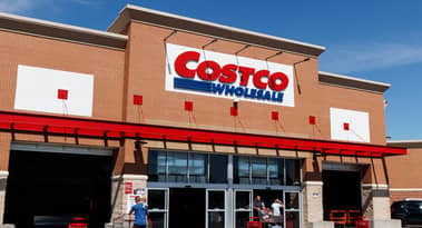 Costco stock price chart patterns point to a big crash