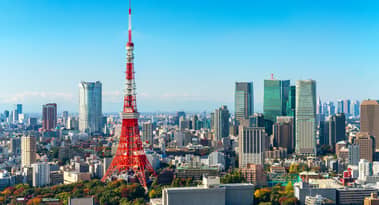 Nikkei 225 index forecast amid Japan-US talks, USD/JPY crash