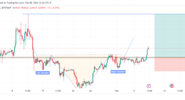 BTC/USD technical outlook: targeting the $49K resistance