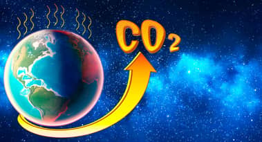 These 57 entities cause 80% of the world's CO2 emissions