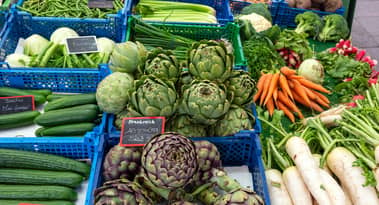 Brazil's inflation (IPCA) in Jan 2025: Transport and food prices rise the most