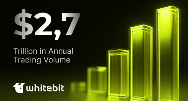 WhiteBIT sets a new benchmark: crypto exchange achieves $2.7T in annual trading volume and $38.9B in capitalization